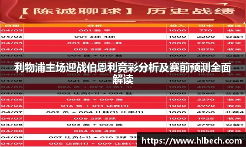 利物浦主场迎战伯恩利竞彩分析及赛前预测全面解读