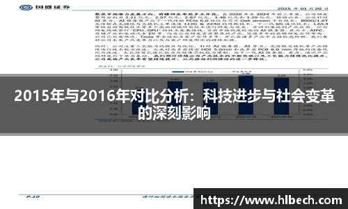 2015年与2016年对比分析：科技进步与社会变革的深刻影响