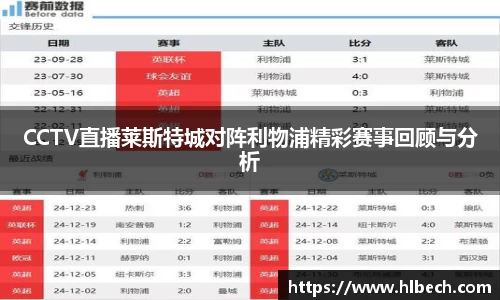 CCTV直播莱斯特城对阵利物浦精彩赛事回顾与分析