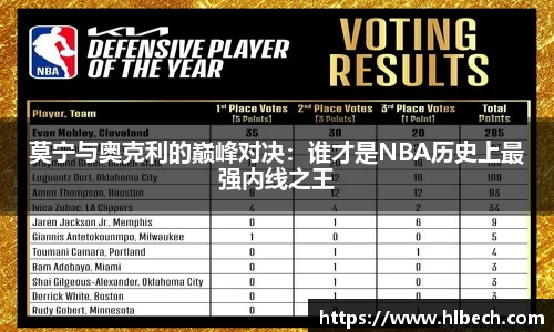 莫宁与奥克利的巅峰对决：谁才是NBA历史上最强内线之王