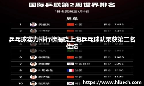 乒乓球实力排行榜揭晓上海乒乓球队荣获第二名佳绩