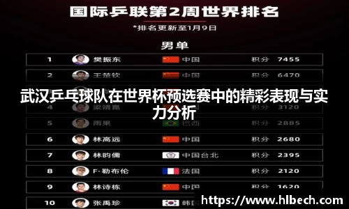 武汉乒乓球队在世界杯预选赛中的精彩表现与实力分析